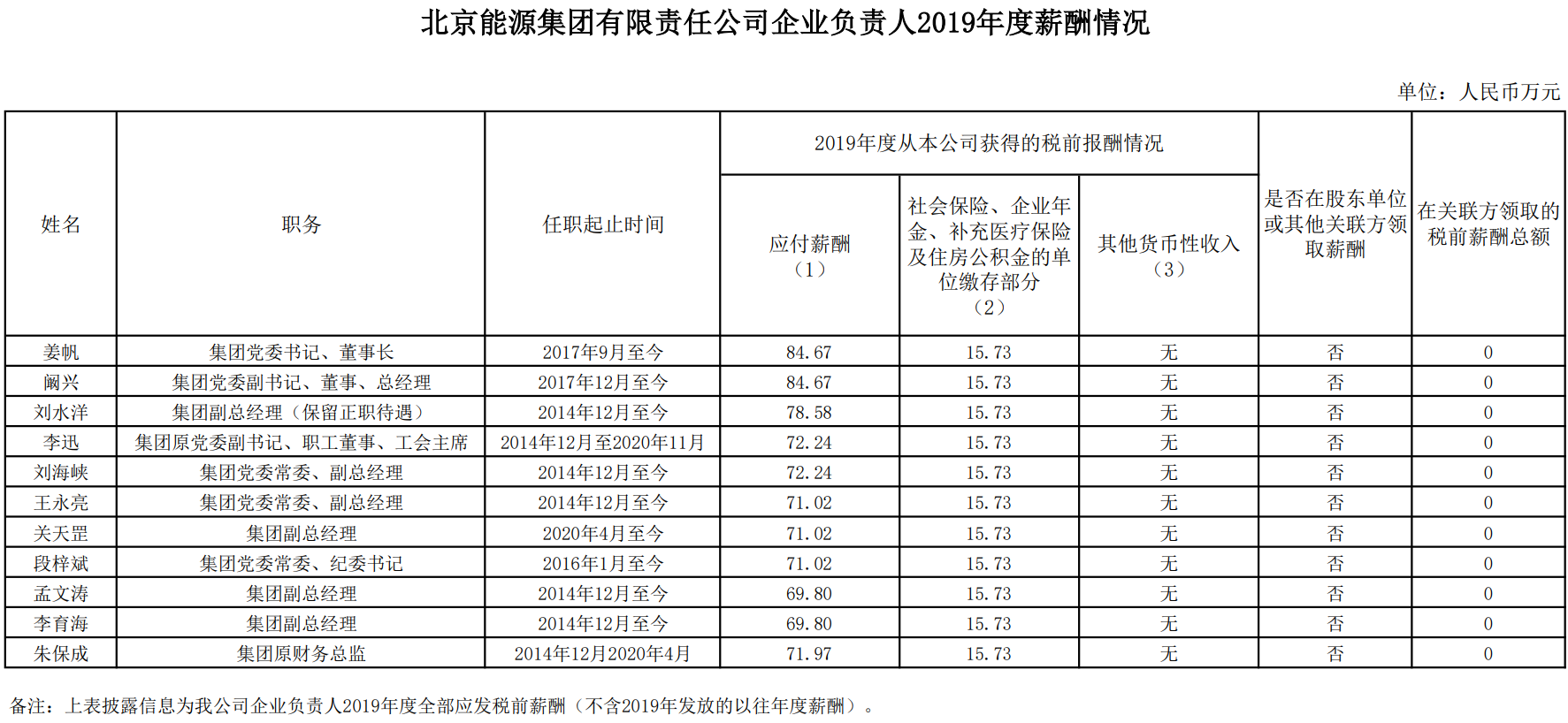 腾博会官网·专业效劳,诚信为本