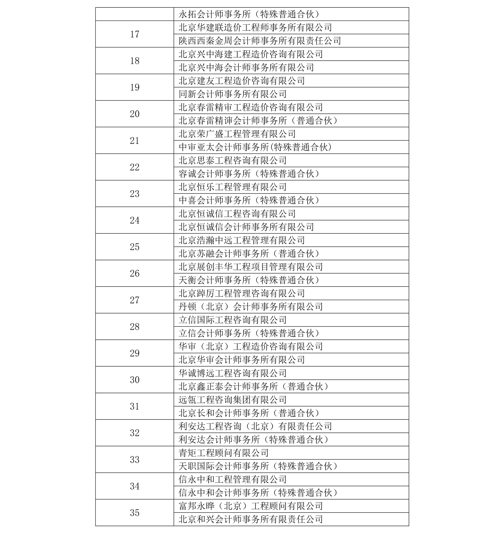 腾博会官网·专业效劳,诚信为本